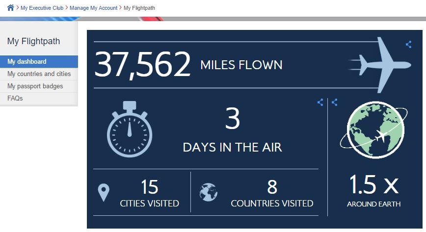 Exploring My Flightpath – Mister Airmiles